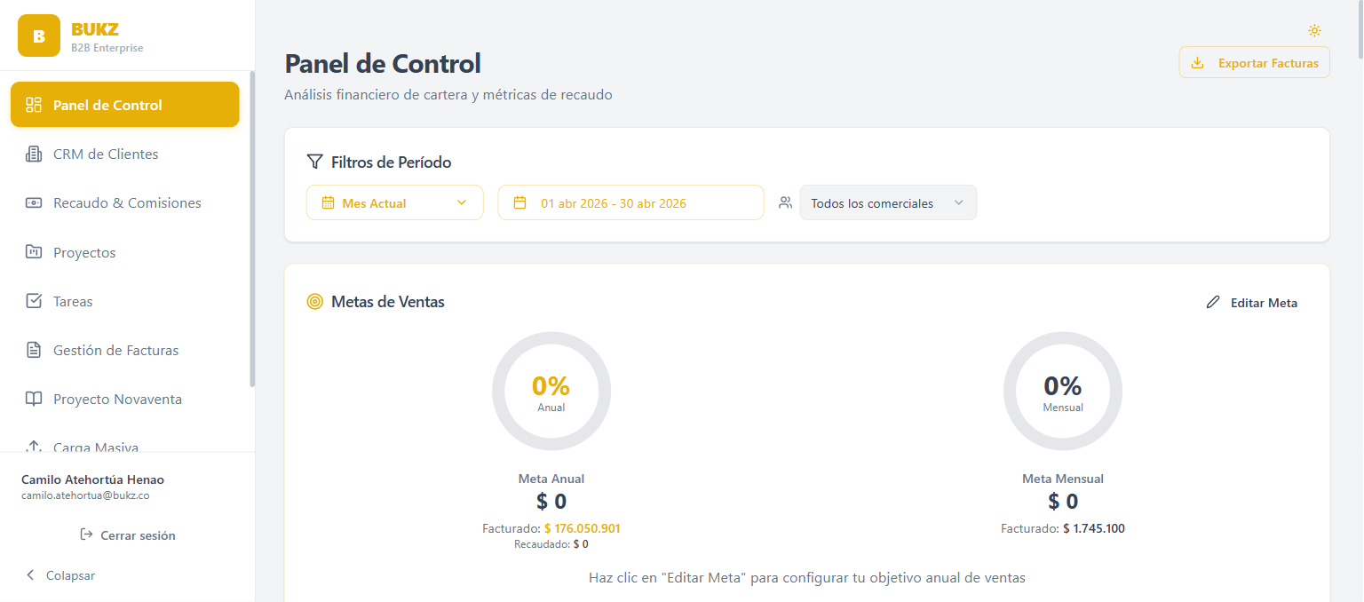 Dashboard CRM BukzB2B